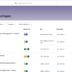 Auf der Plattform Canva im Ordner „Markenvorlagen“ sind Vorlagen verschiedener Typen aufgelistet, darunter ein Smartphone-Video, eine dreiseitige Broschüre, ein Flyer und ein Plakat. Auf der Plattform Canva im Ordner „Markenvorlagen“ sind Vorlagen verschiedener Typen aufgelistet, darunter ein Smartphone-Video, eine dreiseitige Broschüre, ein Flyer und ein Plakat.